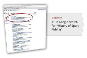 active angler ranking for "history of sport fishing"